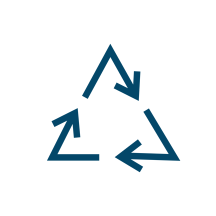 Recyclable