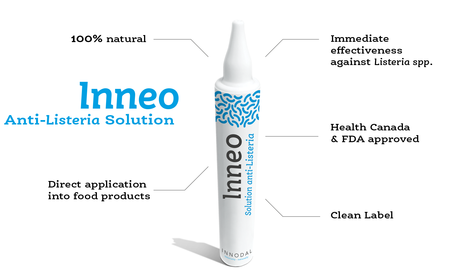 Inneo_TubeSpecs2025_EN-1 Inneo_TubeSpecs2025_EN-1