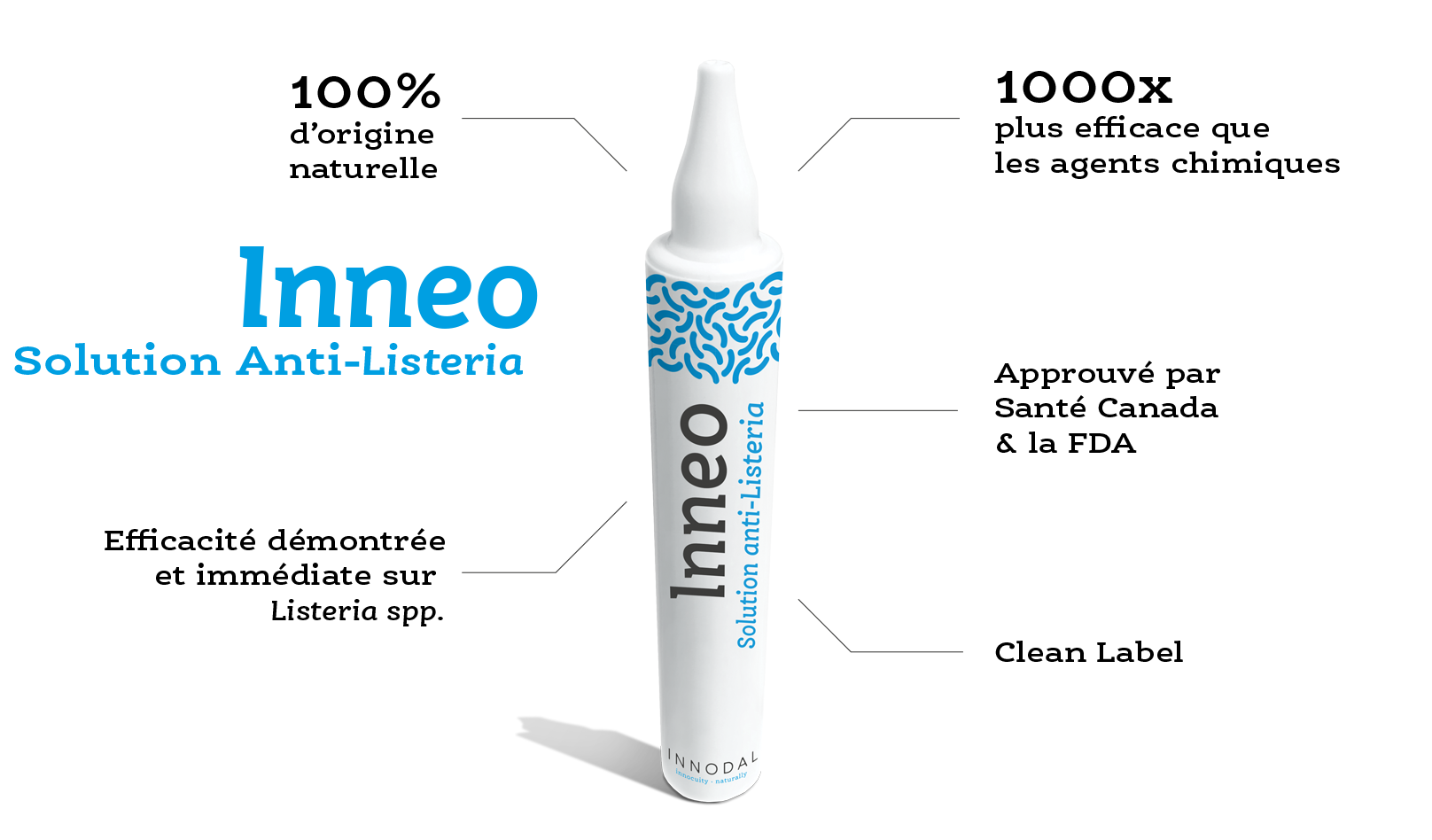 Inneo_TubeSpecs2025_FR-1 Inneo_TubeSpecs2025_FR-1